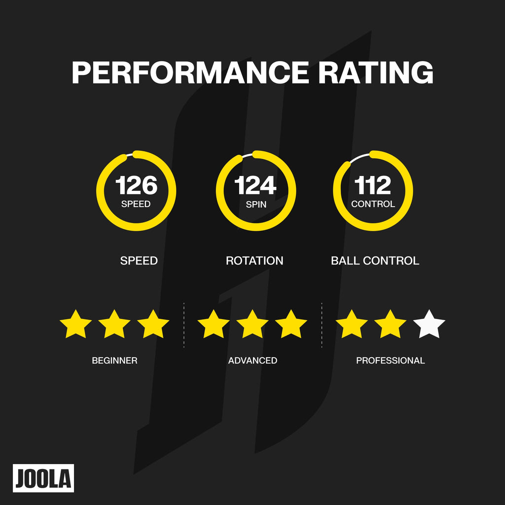 JOOLA Hugo Calderano Infinity Carbon Table Tennis Racket